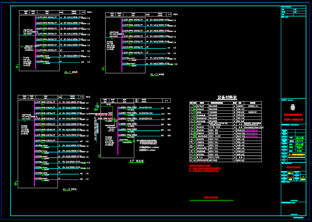 湖北裝修施工圖設計圖紙蓋設計出圖章報審章資質章